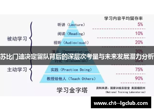 苏比门迪决定留队背后的深层次考量与未来发展潜力分析