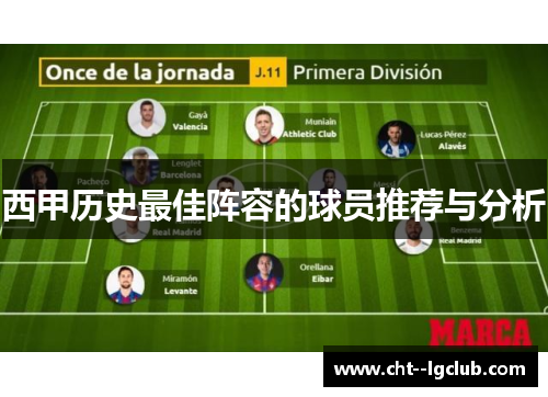 西甲历史最佳阵容的球员推荐与分析