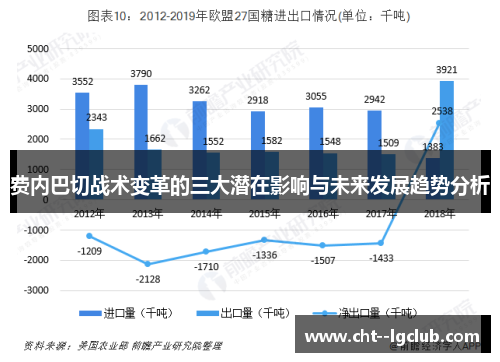 费内巴切战术变革的三大潜在影响与未来发展趋势分析