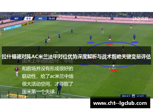 拉什福德对阵AC米兰法甲对位优势深度解析与战术前瞻关键变量评估