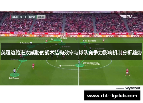 英超边路进攻威胁的战术结构效率与球队竞争力影响机制分析趋势