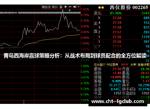 青岛西海岸赢球策略分析：从战术布局到球员配合的全方位解读