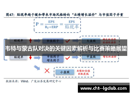 韦特与蒙古队对决的关键因素解析与比赛策略展望
