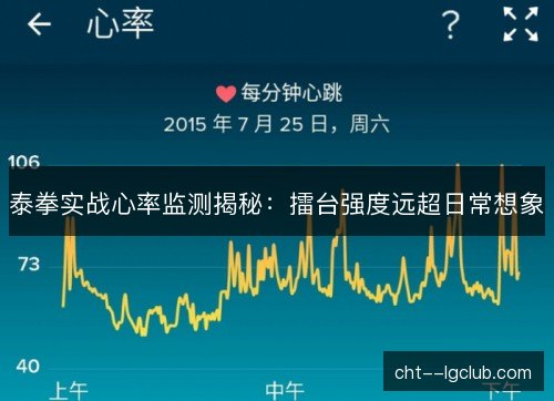 泰拳实战心率监测揭秘:擂台强度远超日常想象 泰拳实战心率监测揭秘:擂台强度远超日常想象